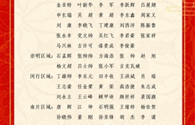关于表彰奖励2024年12月份优秀员工的通报