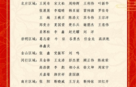 关于表彰奖励2025年3月份优秀员工的通报
