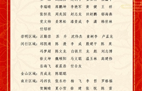 关于表彰奖励2025年11月份优秀员工的通报