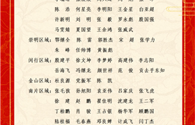 关于表彰奖励2026年1月份优秀员工的通报