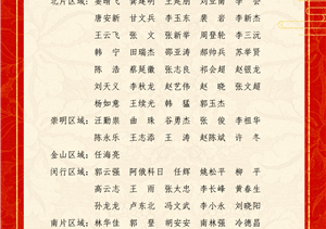 关于表彰奖励2022年3月优秀员工的通报