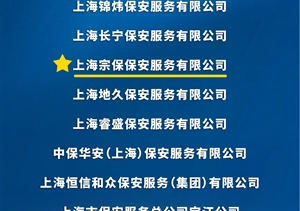 宗保公司获得上海市保安服务行业协会“平安守护者”“最美戎装”