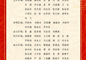 关于表彰奖励2025年5月份优秀员工的通报